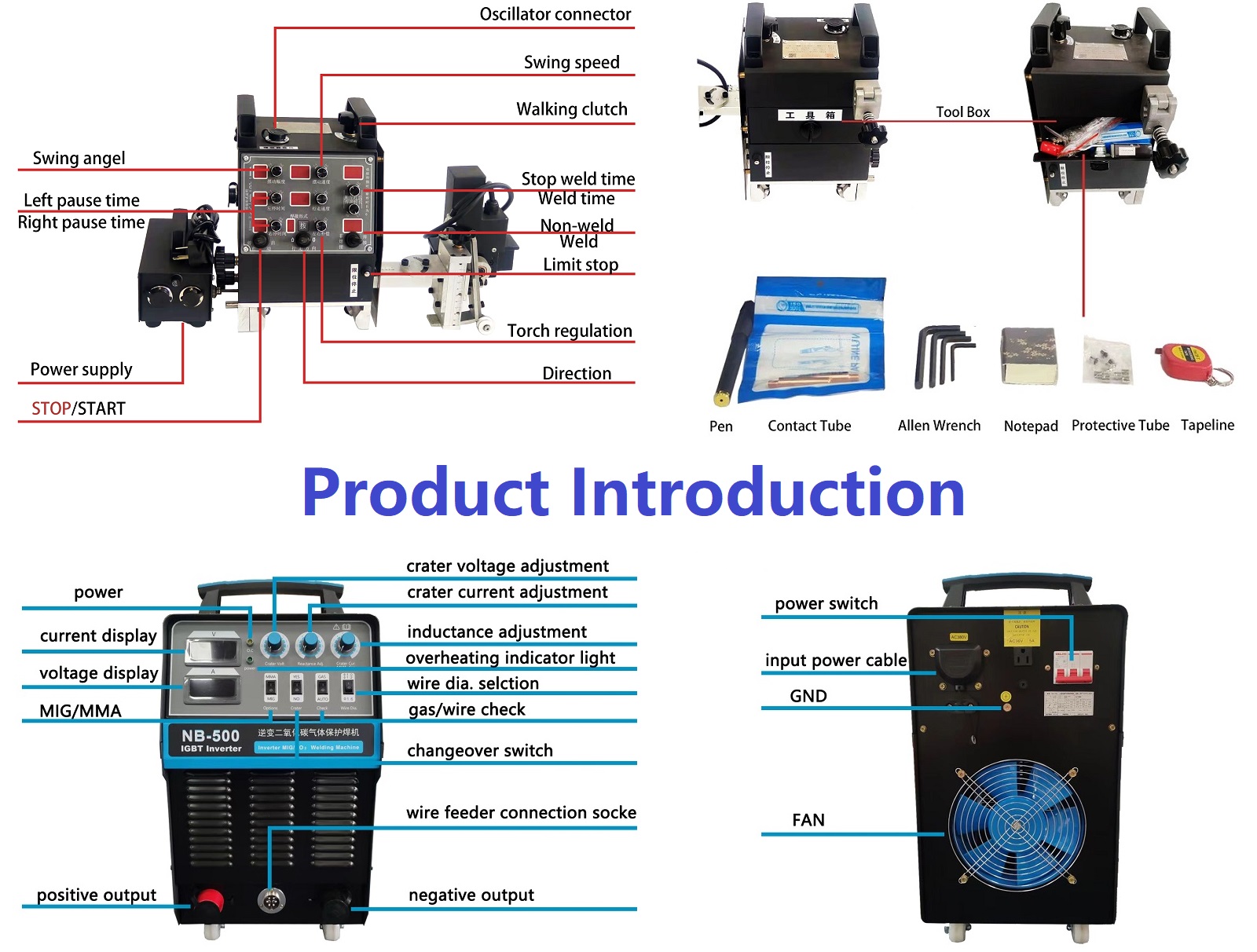 产品介绍图.jpg 产品介绍图.jpg